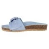 Marco Tozzi Femme Mules Lt.blue